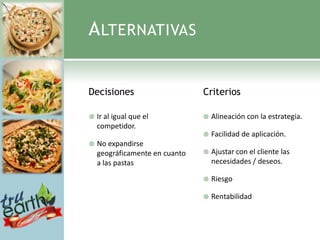 A LTERNATIVAS


Decisiones                      Criterios

   Ir al igual que el             Alineación con la estrategia.
    competidor.
                                   Facilidad de aplicación.
   No expandirse
    geográficamente en cuanto      Ajustar con el cliente las
    a las pastas                    necesidades / deseos.

                                   Riesgo

                                   Rentabilidad
 