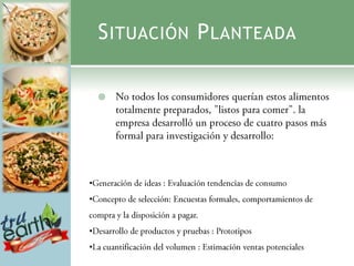 S ITUACIÓN P LANTEADA

    




•
•


•
•
 