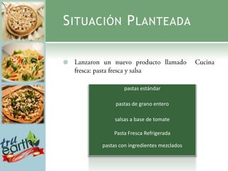 S ITUACIÓN P LANTEADA





               pastas estándar

           pastas de grano entero

           salsas a base de tomate

          Pasta Fresca Refrigerada

      pastas con ingredientes mezclados
 