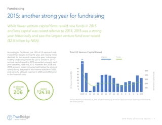 2016 State of Venture Capital | 7
2015: another strong year for fundraising
Fundraising
According to Pitchbook, just 14% of US venture funds
missed their targets during the year, and closing times
declined for the second consecutive year, indicating a
healthy fundraising market for 2015. Similar to 2014,
venture capital raised in 2015 exceeded amounts each
year between 2009 and 2013; however, the 2014 and
2015 amounts raised remained well below the amount
raised during the peak of the Internet bubble in 2000,
and were shy of levels reached in 2005 and 2006 prior
to the financial crisis.
Total US Venture Capital Raised
Thomson Reuters as of December 31, 2015. Includes fundraising by US venture capital and venture capital-type investors (funds
with limited partners).
While fewer venture capital firms raised new funds in 2015
and less capital was raised relative to 2014, 2015 was a strong
year historically and saw the largest venture fund ever raised
($2.8 billion by NEA).
Capital		 Funds
-
100
200
300
400
500
0
5
10
15
20
25
30
35
40
AllVentureCapitalFunds
AllVentureCapital($Bn)
2000
84
01 02 03 04 05 06 07 08 09 10 11 12 13 14 2015
US VENTURE
FIRMS RAISED
206 $
24.1B
 