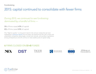 2016 State of Venture Capital | 9
2015: capital continued to consolidate with fewer firms
Fundraising
During 2015, we continued to see fundraising
dominated by a handful of firms —
This “flight to quality” is a long-term trend in the venture market that we have
highlighted in previous reports. By and large, the experienced VCs with unique and
sustainable competitive advantages, strong track records, and excellent reputations
among entrepreneurs and LPs continue to raise sizable pools of capital today.
3% of firms raised 47% of capital
6% of firms raised 61% of capital
6 FIRMS CLOSED ON $1+B FUNDS
 
