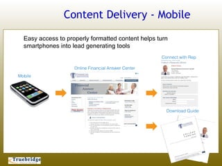 Content Delivery - Mobile

  Easy access to properly formatted content helps turn
  smartphones into lead generating tools
                                                     Connect with Rep

                    Online Financial Answer Center
Mobile




                                                       Download Guide
 
