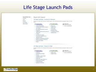 Life Stage Launch Pads




                         20
 
