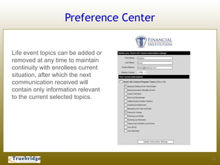 Preference Center


Life event topics can be added or
removed at any time to maintain
continuity with enrollees current
situation, after which the next
communication received will
contain only information relevant
to the current selected topics.




                                       22
 