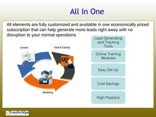 All In One
All elements are fully customized and available in one economically priced
subscription that can help generate more leads right away with no
disruption to your normal operations
                                             Lead Generating
                                              and Tracking
                                                  Tools

                                              Online Training
                                                 Modules


                                               Easy Set Up


                                               Cost Savings


                                              High Payback
 