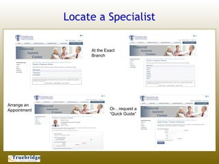 Locate a Specialist

                   At the Exact
                   Branch




Arrange an
Appointment                 Or…request a
                            “Quick Guide”




                                            7
 