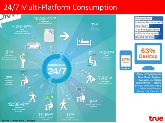 Entrepreneurship, business plan pdf picture