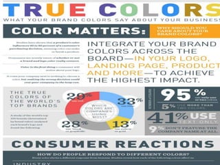 True Colors: What Your Brand Colors Say About Your Business [Infographic] 
