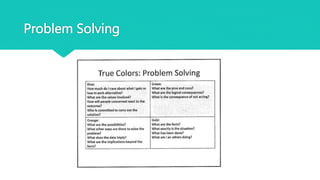 Problem Solving
 
