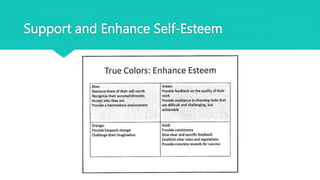Support and Enhance Self-Esteem
 