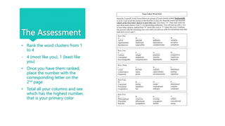 The Assessment
• Rank the word clusters from 1
to 4
- 4 (most like you), 1 (least like
you)
• Once you have them ranked,
place the number with the
corresponding letter on the
2nd page
• Total all your columns and see
which has the highest number,
that is your primary color
 