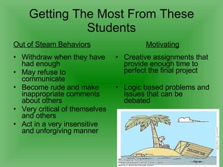 Getting The Most From These Students Out of Steam Behaviors Withdraw when they have had enough May refuse to communicate  Become rude and make inappropriate comments about others Very critical of themselves and others Act in a very insensitive and unforgiving manner Motivating Creative assignments that provide enough time to perfect the final project Logic based problems and issues that can be debated 