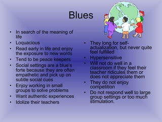 Blues In search of the meaning of life  Loquacious  Read early in life and enjoy the exposure to new words Tend to be peace keepers  Social settings are a blue’s forte because they are often empathetic and pick up on subtle social cues Enjoy working in small groups to solve problems  Want authentic experiences Idolize their teachers They long for self-actualization, but never quite feel fulfilled Hypersensitive  Will not do well in a classroom if they feel their teacher ridicules them or does not appreciate them  They do not enjoy competition  Do not respond well to large group settings or too much stimulation.  