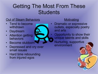Getting The Most From These Students Out of Steam Behaviors Tend to become withdrawn Daydream  Attention getting behaviors Become stubborn  Depressed and cry over small issues Hard time rebounding from injured egos Motivating Dramatic or expressive outlets, especially poetry and arts  Opportunity to show their unique talents and skills Nurturing, supportive environment 