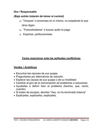 Oro / Responsable
(Bajo estrés tratarán de tomar el control)
     a)   “Tanques” o encerrase en sí mismo, no aceptando lo que
          otros digan.
     b)    “Francotiradores” o buscar quién la paga
     c)    Expertos, perfeccionistas.




          Como reaccionar ante las actitudes conflictivas


Verdes / Analíticos

  Escuchar las razones de sus quejas.
  Preguntarles por alternativas de solución.
  Explorar las causas de sus quejas o de su hostilidad
  Cambiar el giro de la conversación de problemas a soluciones
  Ayudarles a definir bien el problema (hechos, que, como,
  cuando)
  Si tratan de escapar, decirles “Hey, no he terminado todavía”
  Explicarles, explicarles, explicarles.




TEST. COLORES VERDADEROS.   LIC. JORGE ALBERTO VAZQUEZ ABUNDIS   Página 16
 