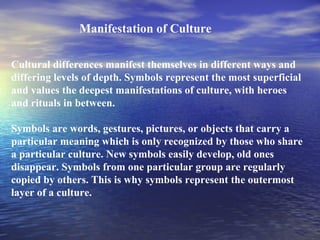 Cultural differences manifest themselves in different ways and differing levels of depth. Symbols represent the most superficial and values the deepest manifestations of culture, with heroes  and rituals in between.  Symbols are words, gestures, pictures, or objects that carry a particular meaning which is only recognized by those who share a particular culture. New symbols easily develop, old ones disappear. Symbols from one particular group are regularly copied by others. This is why symbols represent the outermost layer of a culture.  Manifestation of Culture 