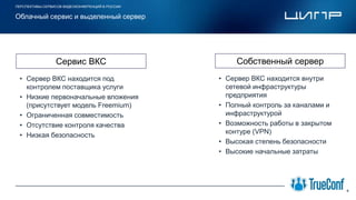 ПЕРСПЕКТИВЫ СЕРВИСОВ ВИДЕОКОНФЕРЕНЦИЙ В РОССИИ
4
Облачный сервис и выделенный сервер
Место для
логотипа компании
Сервис ВКС Собственный сервер
• Сервер ВКС находится под
контролем поставщика услуги
• Низкие первоначальные вложения
(присутствует модель Freemium)
• Ограниченная совместимость
• Отсутствие контроля качества
• Низкая безопасность
• Сервер ВКС находится внутри
сетевой инфраструктуры
предприятия
• Полный контроль за каналами и
инфраструктурой
• Возможность работы в закрытом
контуре (VPN)
• Высокая степень безопасности
• Высокие начальные затраты
 
