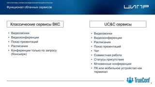 ПЕРСПЕКТИВЫ СЕРВИСОВ ВИДЕОКОНФЕРЕНЦИЙ В РОССИИ
6
Функционал облачных сервисов
Место для
логотипа компании
• Видеозвонки
• Видеоконференции
• Показ презентаций
• Расписания
• Конференции только по запросу
(Консьерж)
Классические сервисы ВКС UC&C сервисы
• Видеозвонки
• Видеоконференции
• Расписания
• Показ презентаций
• Чат
• Совместная работа
• Статусы присутствия
• Мгновенные конференции
• ПК или мобильное устройство как
терминал
 