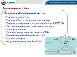 Администрация г.Уфы
 Описание информационных систем
 • Единая регистратура
 • Система «Учет и распределение жилья»
 • Система электронного документооборота DIRECTUM
 • Информационные системы по имуществу и
 градостроительству
 • Геоинформационная система «ИнГЕО»
 • Система видеонаблюдения в г. Уфа
 • Skype-приемные
 • Видеоконференцсвязь TrueConf
 