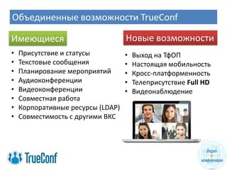 Объединенные возможности TrueConf

Имеющиеся                          Новые возможности
•   Присутствие и статусы          •   Выход на ТфОП
•   Текстовые сообщения            •   Настоящая мобильность
•   Планирование мероприятий       •   Кросс-платформенность
•   Аудиоконференции               •   Телеприсутствие Full HD
•   Видеоконференции               •   Видеонаблюдение
•   Совместная работа
•   Корпоративные ресурсы (LDAP)
•   Совместимость с другими ВКС
 