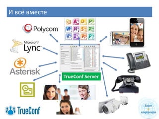 И всё вместе




               TrueConf Server
 
