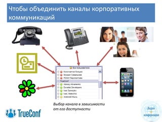 Чтобы объединить каналы корпоративных
коммуникаций




            Выбор канала в зависимости
            от его доступности
 