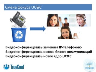 Смена фокуса UC&C




Видеоконференцсвязь заменяет IP-телефонию
Видеоконференцсвязь основа бизнес коммуникаций
Видеоконференцсвязь новое ядро UC&C
 
