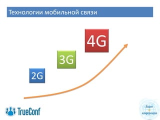 Технологии мобильной связи



                      4G
              3G
      2G
 