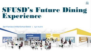 SFUSD’s Future Dining
Experience
San Francisco Unified School District | April 16,2016
 