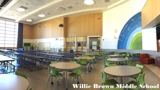 Research
Lowe’s + IDEO
Strategy Snapshot
Presentation
SFUSDFuturdining.org Willie Brown Middle School
 