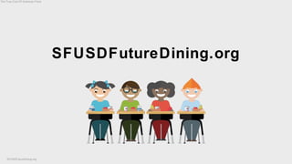 Lowe’s + IDEO
The True Cost Of American Food
SFUSDFutureDining.org
SFUSDFutureDining.org
 