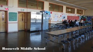 Lowe’s + IDEO
The True Cost Of American Food
SFUSDFutureDining.org
Roosevelt Middle School
 