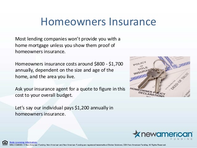 cost of home ownership