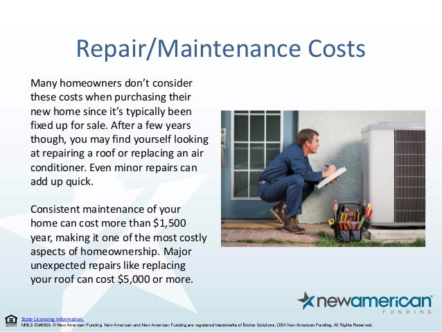 cost of home ownership