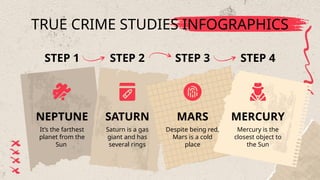 True Scripts Infographic True Crime Studies for College Infographics by SlidesgoTrue Crime ...