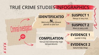 True Scripts Infographic True Crime Studies for College Infographics by SlidesgoTrue Crime ...