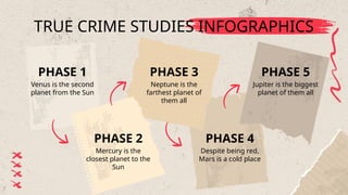 True Scripts Infographic True Crime Studies for College Infographics by SlidesgoTrue Crime ...