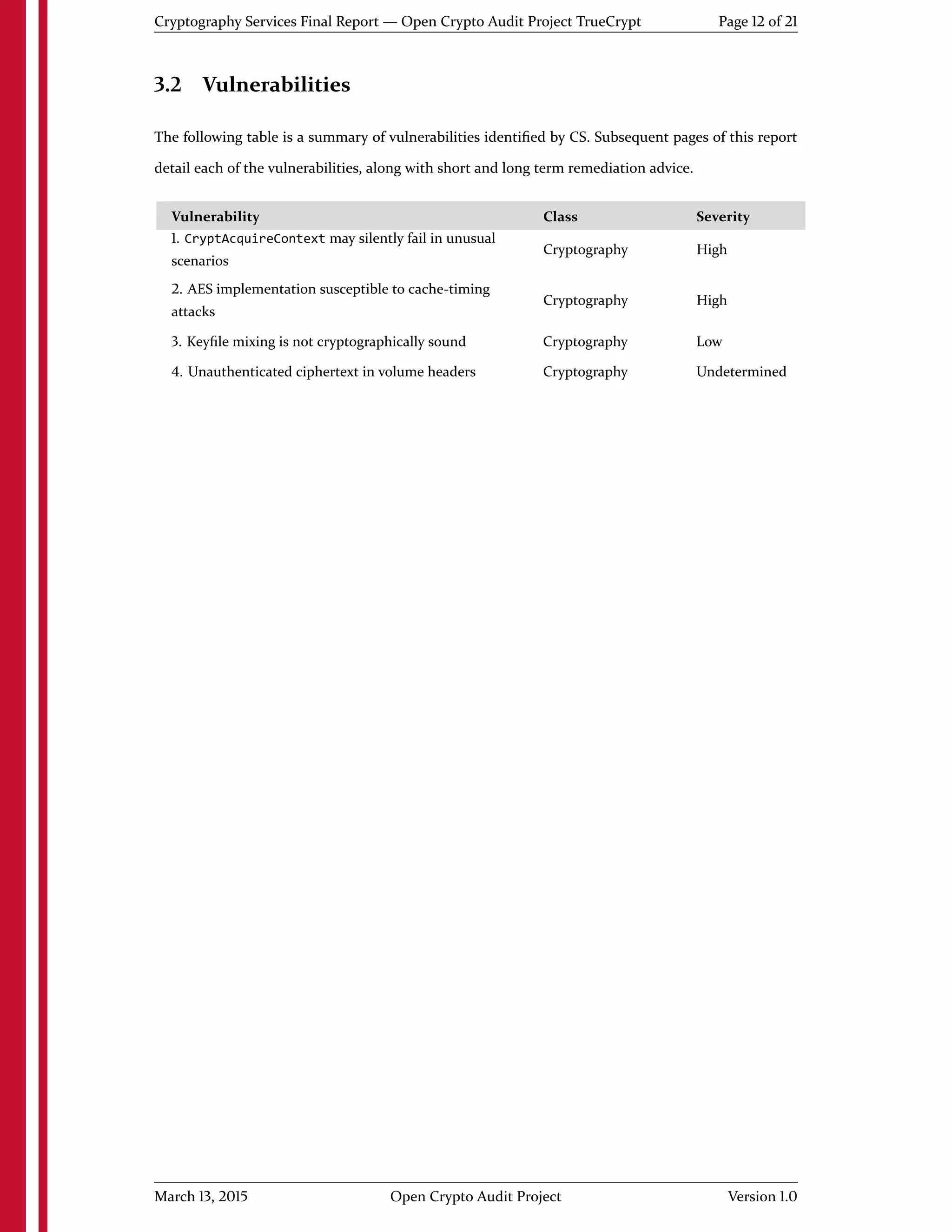 Cryptography Services Final Report — Open Crypto Audit Project TrueCrypt Page 12 of 21
3.2 Vulnerabilities
The following table is a summary of vulnerabilities identiﬁed by CS. Subsequent pages of this report
detail each of the vulnerabilities, along with short and long term remediation advice.
Vulnerability Class Severity
1. CryptAcquireContext may silently fail in unusual
scenarios
Cryptography High
2. AES implementation susceptible to cache-timing
attacks
Cryptography High
3. Keyﬁle mixing is not cryptographically sound Cryptography Low
4. Unauthenticated ciphertext in volume headers Cryptography Undetermined
March 13, 2015 Open Crypto Audit Project Version 1.0
 