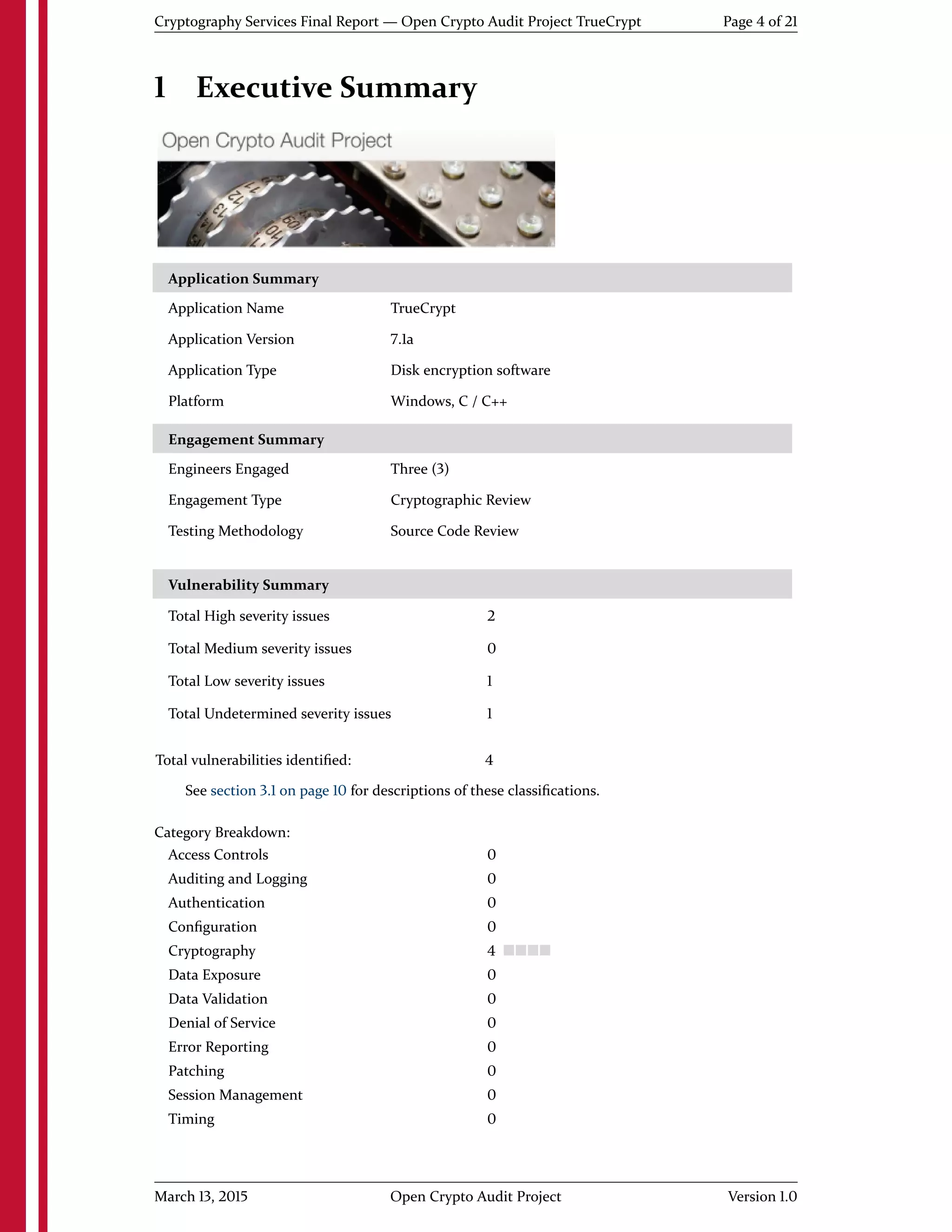 Cryptography Services Final Report — Open Crypto Audit Project TrueCrypt Page 4 of 21
1 Executive Summary
Application Summary
Application Name TrueCrypt
Application Version 7.1a
Application Type Disk encryption software
Platform Windows, C / C++
Engagement Summary
Engineers Engaged Three (3)
Engagement Type Cryptographic Review
Testing Methodology Source Code Review
Vulnerability Summary
Total High severity issues 2
Total Medium severity issues 0
Total Low severity issues 1
Total Undetermined severity issues 1
Total vulnerabilities identiﬁed: 4
See section 3.1 on page 10 for descriptions of these classiﬁcations.
Category Breakdown:
Access Controls 0
Auditing and Logging 0
Authentication 0
Conﬁguration 0
Cryptography 4
Data Exposure 0
Data Validation 0
Denial of Service 0
Error Reporting 0
Patching 0
Session Management 0
Timing 0
March 13, 2015 Open Crypto Audit Project Version 1.0
 
