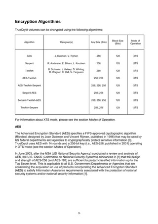 Encryption Algorithms
TrueCrypt volumes can be encrypted using the following algorithms:


                                                                                 Block Size    Mode of
       Algorithm                    Designer(s)                Key Size (Bits)
                                                                                    (Bits)    Operation




         AES                   J. Daemen, V. Rijmen                 256             128         XTS


        Serpent         R. Anderson, E. Biham, L. Knudsen           256             128         XTS

                         B. Schneier, J. Kelsey, D. Whiting,
        Twofish                                                     256             128         XTS
                          D. Wagner, C. Hall, N. Ferguson

      AES-Twofish                                                 256; 256          128         XTS


  AES-Twofish-Serpent                                          256; 256; 256        128         XTS


      Serpent-AES                                                 256; 256          128         XTS


  Serpent-Twofish-AES                                          256; 256; 256        128         XTS


    Twofish-Serpent                                               256; 256          128         XTS




For information about XTS mode, please see the section Modes of Operation.

AES

The Advanced Encryption Standard (AES) specifies a FIPS-approved cryptographic algorithm
(Rijndael, designed by Joan Daemen and Vincent Rijmen, published in 1998) that may be used by
US federal departments and agencies to cryptographically protect sensitive information [3].
TrueCrypt uses AES with 14 rounds and a 256-bit key (i.e., AES-256, published in 2001) operating
in XTS mode (see the section Modes of Operation).

In June 2003, after the NSA (US National Security Agency) conducted a review and analysis of
AES, the U.S. CNSS (Committee on National Security Systems) announced in [1] that the design
and strength of AES-256 (and AES-192) are sufficient to protect classified information up to the
Top Secret level. This is applicable to all U.S. Government Departments or Agencies that are
considering the acquisition or use of products incorporating the Advanced Encryption Standard
(AES) to satisfy Information Assurance requirements associated with the protection of national
security systems and/or national security information [1].




                                                     75
 