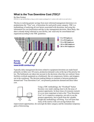 What is the True Downtime Cost (TDC)?
By Don Fitchett
(Feel free to copy and distribute as long as article remains unchanged in it’s entirety with credits in tact and is free.)


The key to realizing greater savings from more informed management decisions is to
predetermine the "True" cost of downtime for each profit center category. TDC is a
methodology of analyzing all cost factors associated with downtime, and using this
information for cost justification and day to day management decisions. Most likely, this
data is already being collected in your facility, and need only be consolidated and
organized according to the TDC guidelines.

                                                                                            _ = 0 to 30 Employees
                                                                                            _ = 31 to 50 Employees
                                                                                            _ = 51 to 100 Employees
                                                                                            _ = 101 to 200 Employees
                                                                                            _ = 201 to 301 Employees




Typically daily management decisions related to equipment downtime are made based
primarily on labor cost. Of course, production demand is also at the top of the priority list
too. The bottlenecks are taken into account in the decisions when they are realized. Some
facilities overlook equipment as a bottleneck, like air compressors, boilers, and strappers
out in the warehouse. The decision making balance to maintain is between production
demand and “True Downtime Cost”, not primarily production demand and direct labor
cost.

                                Using a TDC methodology, the “Overhead” bucket
                                becomes very small, making clear to all, the areas of
                                greatest opportunity. In these times of economic turmoil,
                                it is ever more important to look at the “True Downtime
                                Cost” in it’s respective categories, not only to see the
       P a st     Ov e r h e    greatest opportunity, but to profit from the valuable
                    ad
      Ov e r h e
        ad        To da y
                                insight this methodology will bring. You will learn that
                                many of the metrics with cost savings bottom line
improvement opportunities, far outweigh the labor category and the immediate temporary
gains of downsizing.
 