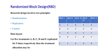 Randomized Block Design(RBD)
Research design involves two principles
• Randomization
• Replication
• Control
Data layout
Let five treatments A, B, C, D and E replicated
for 5 times respectively then the treatment
allocation may be
Block I Block II Block III Block
IV
Block V
A E B E A
B D C A D
C A D C C
D B E B E
E C A D B
 