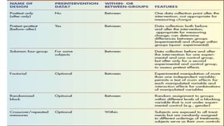 True experimental research design