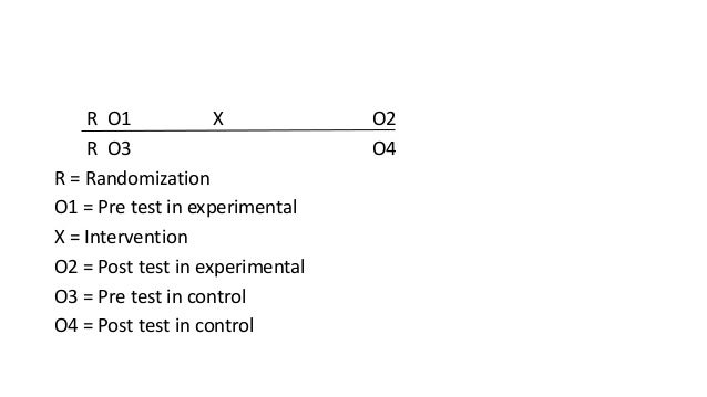 True Experimental Study Design