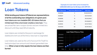 Loan Tokens
While lending pool tokens (tfTokens) are representations
of all the outstanding loan obligations of a given po...