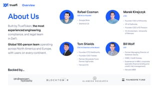 About Us
Built by TrustToken,
,
compliance, and legal team 
in DeFi.

operating
across North America and Europe,
with user...