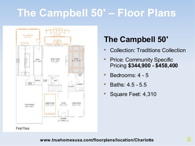 New Homes And Townhomes For Sale In Charlotte Nc