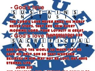 S U S T IA SN
A N S T U S I S
S A C R FI CI I A L
F R A I L S I C C I A
 