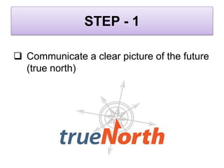 STEP - 1
 Communicate a clear picture of the future
(true north)
 