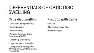 DIFFERENTIALS OF OPTIC DISC
SWELLING
True disc swelling
Elevated ICP(Papilledema)
Optic Neuritits
Neuroretinitis
Anterior Ischemic Optic
Neuropathy(AION)
Diabetic papillopathy
Hypertensive retinopathy
Compressive neuropathy:
Meningioma ,Lymphangioma,
lymphoma
Pseudopapilledema
Drusen
Myelinated nerve fiber
Hypermetropia
 